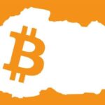 How Does Bitcoin Price React to Major Financial News?